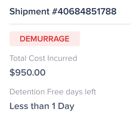 Upgrade your Planning & reduce Detention & Demurrage costs